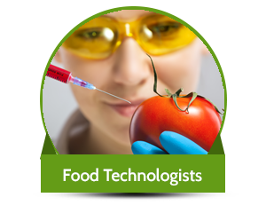 foodtechnew